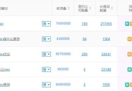 長尾關(guān)鍵字是什么，如何挖掘，如何優(yōu)化？