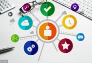 搭建APP賺錢難嗎？3個最詳細最接地氣，APP制作教程及賺錢思路_黑帽SEO優化