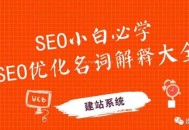 SEO常見基礎(chǔ)名詞解釋！