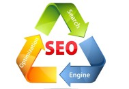 解析更換模板或者改版對(duì)網(wǎng)站SEO優(yōu)化的影響