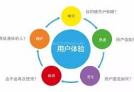 白帽SEO關(guān)鍵詞如何快速排名/技巧（教程）！