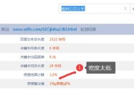 網(wǎng)站關(guān)鍵詞布局，合理的布局有利于排名的提升！