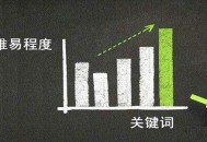 seo 黑帽:內容頁面要害詞該若何結構，對SEO的影響有哪些？