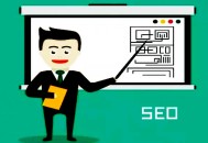 seo黑帽和白帽區(qū)別:SEO思索者，為什么要學會換位思索？