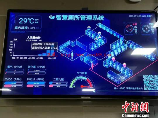 智慧管理系統?！酪讐?攝