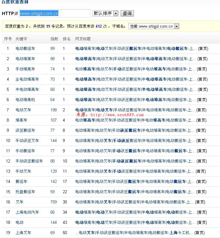 刷百度指數 刷百度指數,提高網站權重