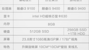 小米電腦怎么看電腦配置