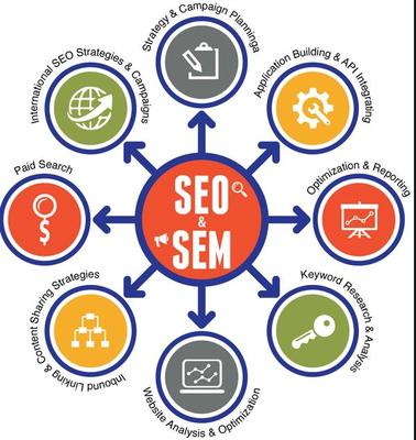 黑帽論壇seo詳細情況分析:手段、風險與對行業的影響