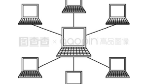 公司電腦網絡連接