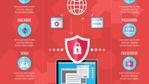 電腦網絡安全防火墻