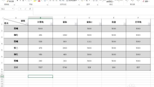 驚!電腦工作表莫名消失,背后真相究竟幾何?