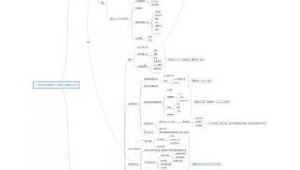 seo黑帽 發包軟件