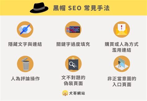 深度剖析:SEO黑帽與白帽廣告的差異及影響